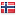 niku.no server is located in Norway